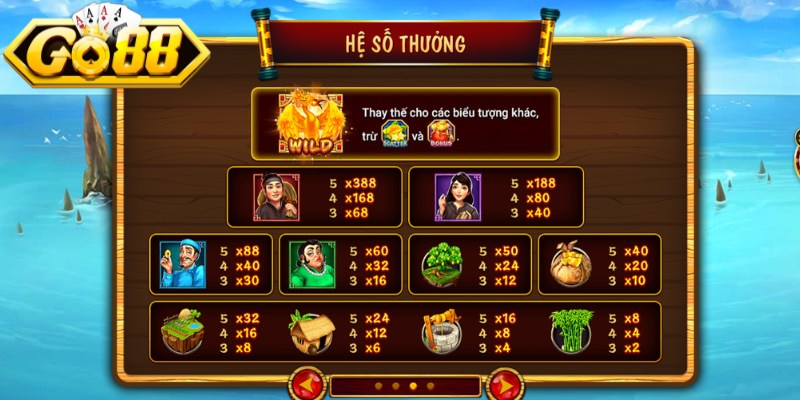 Áp dụng chiến thuật hay
